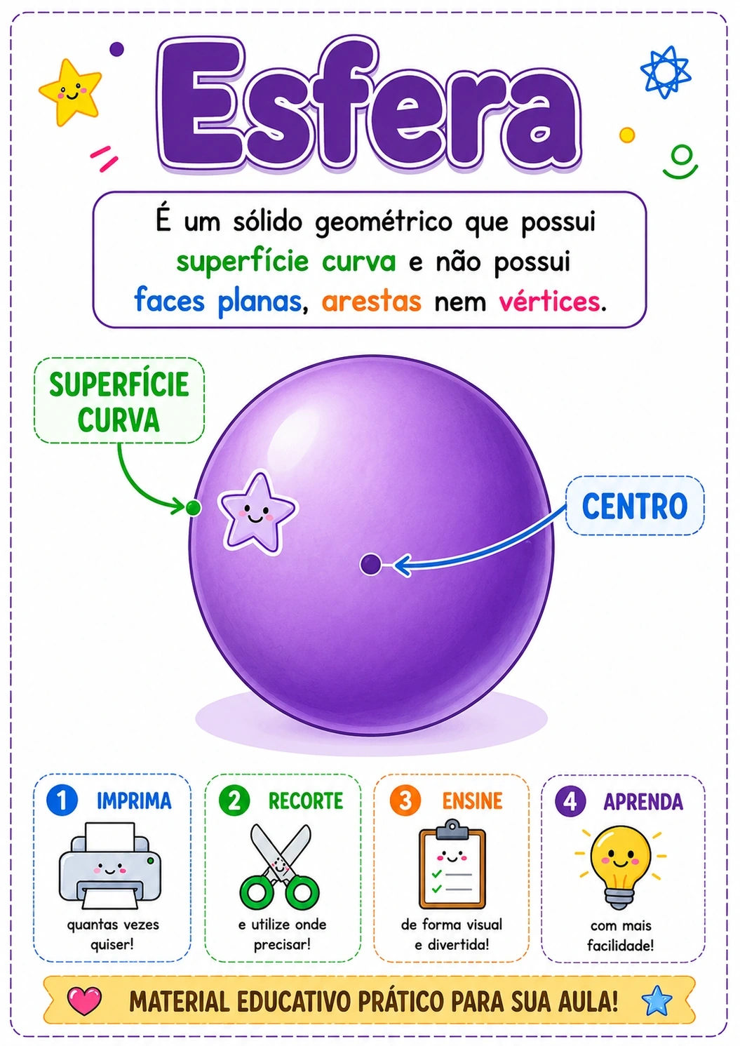 Página do material 5